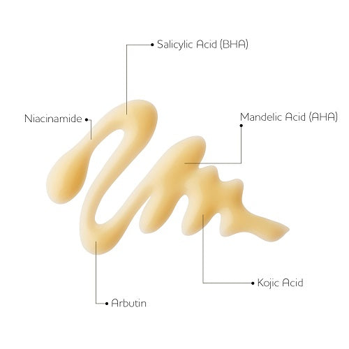 dermaceutic radiance active ingredients